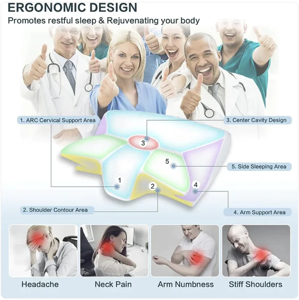 CalmCush™ Orthopedic Cervical Pillow