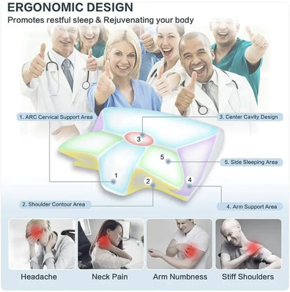 CalmCush™ Orthopedic Cervical Pillow